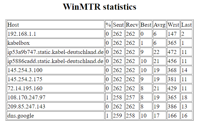 TestnachNeustart17.08.22.PNG