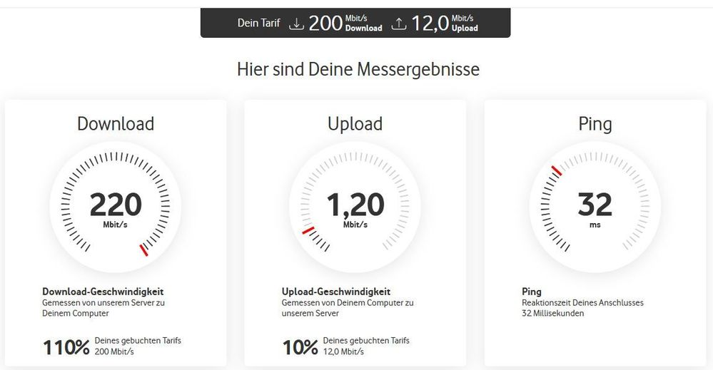 speedtest_031022_1525Uhr.jpg