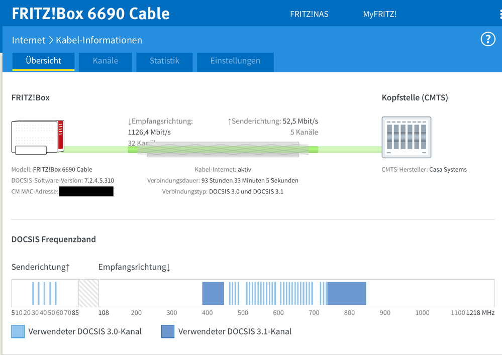 6690 - Übersich Kabelinfo