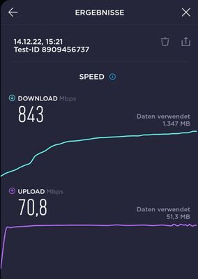 DXV9A6 - Speedtest