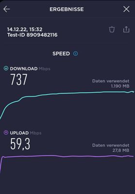 DXV9H3 - Speedtest