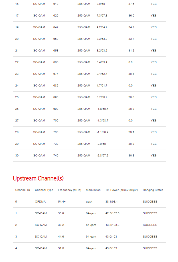 docsis2.png