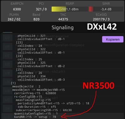 DXxL42 - NR3500 Measurement Object
