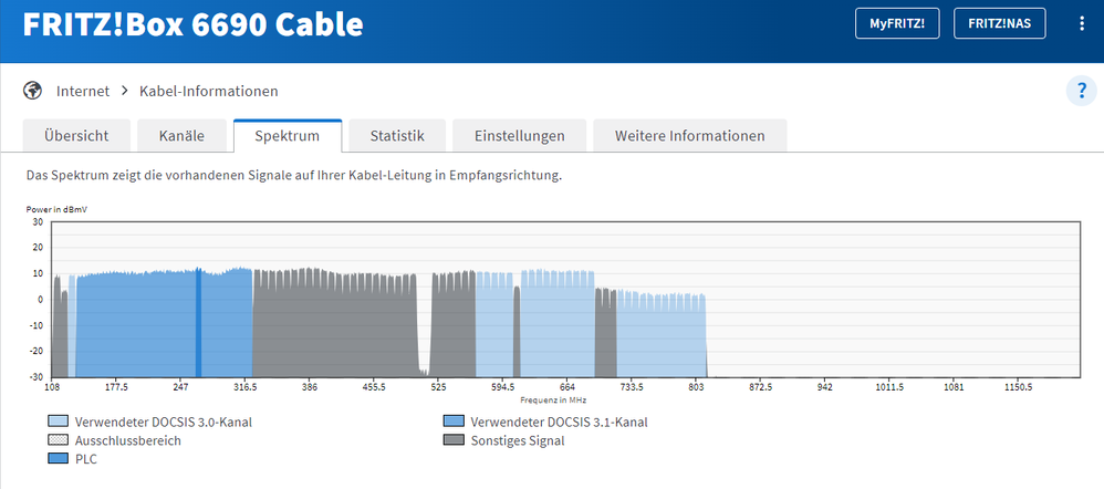 Funktionierend.png