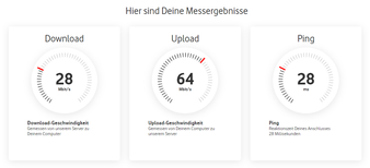 Speedtest von Vodafone.png