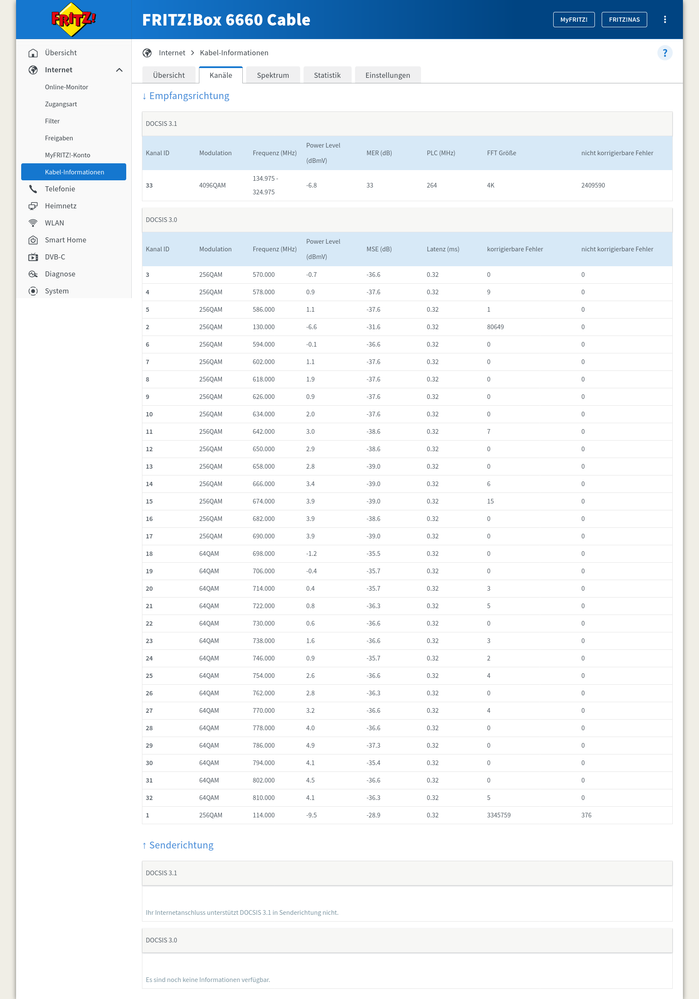 FireShot Capture 006 - FRITZ!Box 6660 Cable - fritz.box 4.png