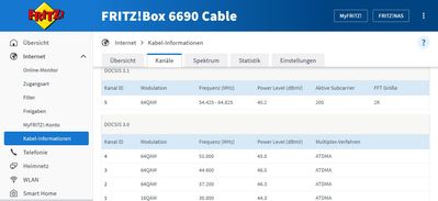 Screenshot 2024-01-14 at 22-59-54 FRITZ!Box 6690 Cable.jpg