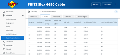 Screenshot 2024-01-15 at 19-59-29 FRITZ!Box 6690 Cable.png