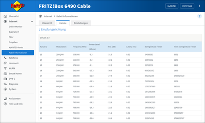 2024-04-15_Pegelwerte-Download.png