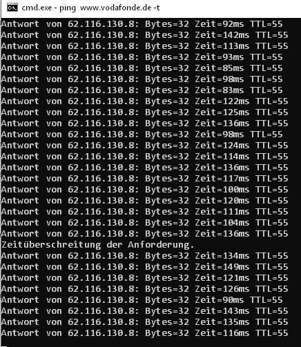 Ping www.vodafone.de