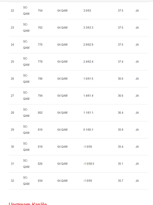 docsis 22-32.png