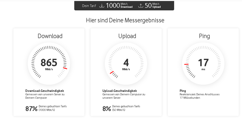 2021-02-19 09_59_56-Speedtest Plus für Kabel- und DSL-Verbindungen _ Vodafone.png